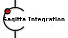 Sagitta Integration