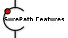 SurePath Features
