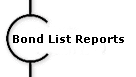 Bond List Reports