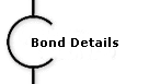 Bond Details