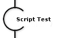 Script Test